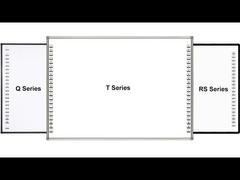 تخته سفید تعاملی مادون قرمز