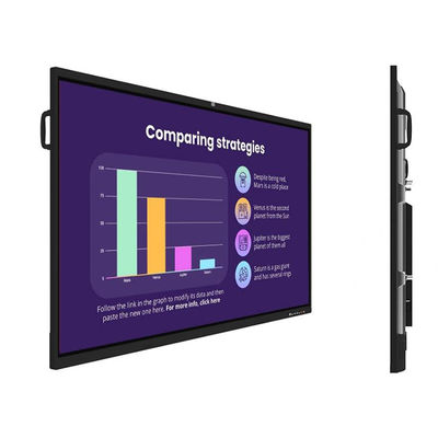 4K 55 اینچ LED Interactive Whiteboard 3840X2160 با نوع پانل