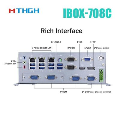 IBOX-708C مینی کامپیوتر صنعتی بدون فن با 8GB DDR4 Quad Core I7 6700T