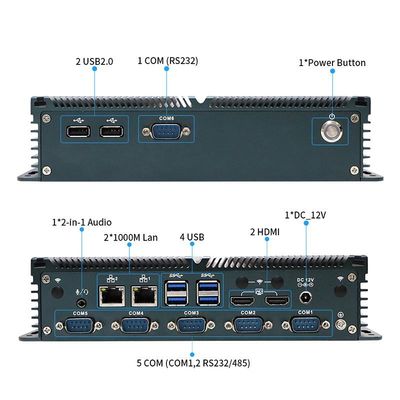 گواهینامه IBOX-1326 Quad Core N100 Industrial Mini PC با 2*Intel I211 در شبکه LAN