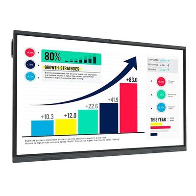 110 اینچ Ultra Responsive Interactive Whiteboard با لمسی 5ms و اتصال بی سیم